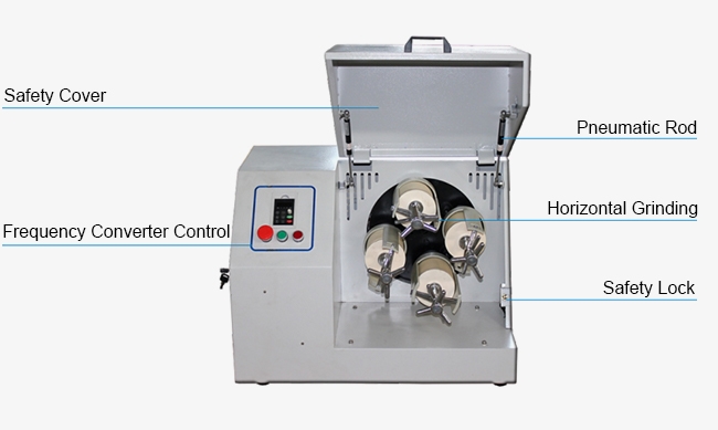 Laboratory horizontal planetary ball mill structure