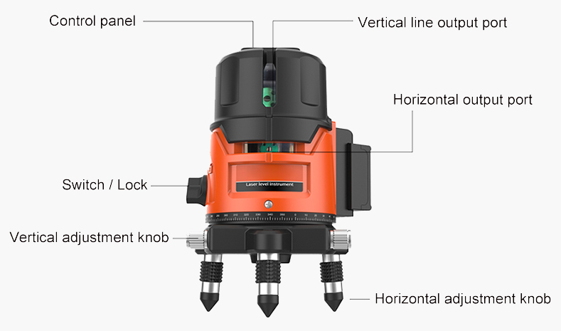 Laser level detail