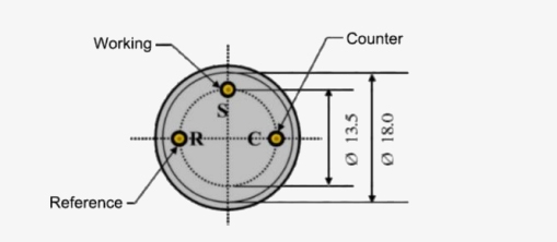 Methanol sensor dimension