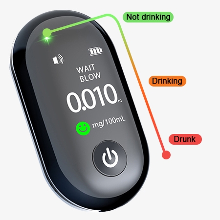 Mini breath alcohol tester with three-color indicator light