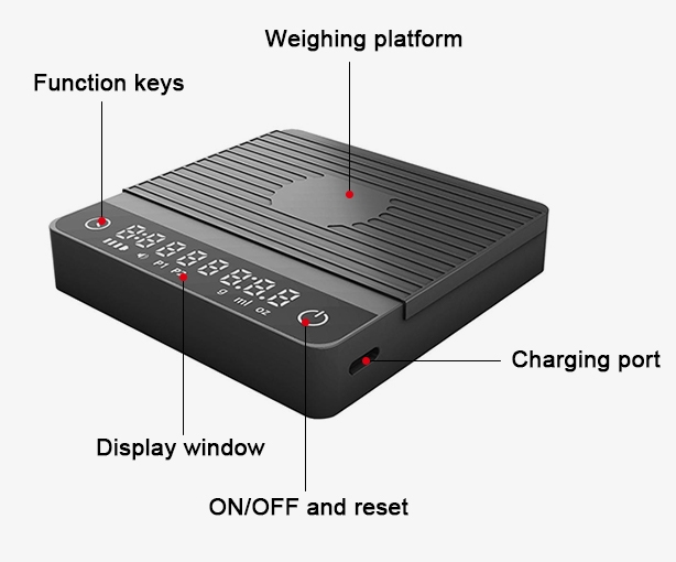 Mini coffee scale with timer structure
