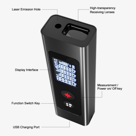 Mini laser distance meter structural diagrams