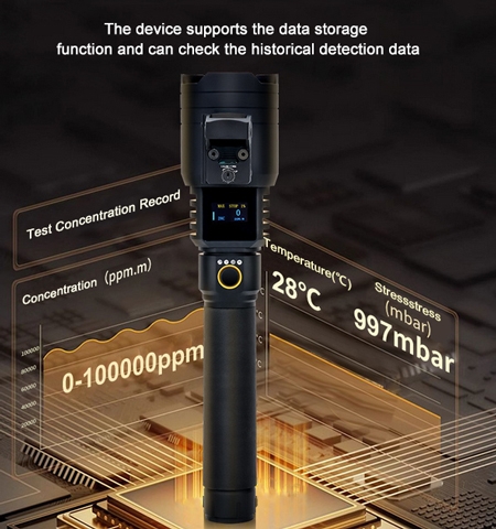 Mini laser methane gas detector dimension