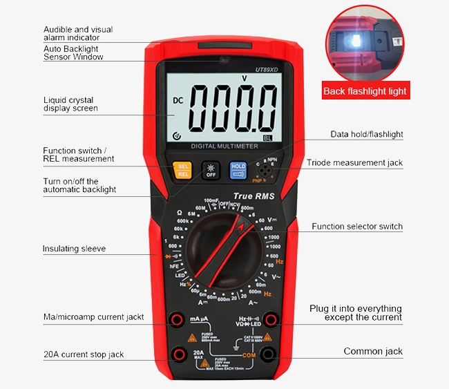 NCV digital multimeter display