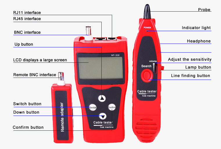 Network cable lan tracker tester details