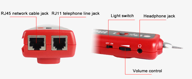 Network cable tester details