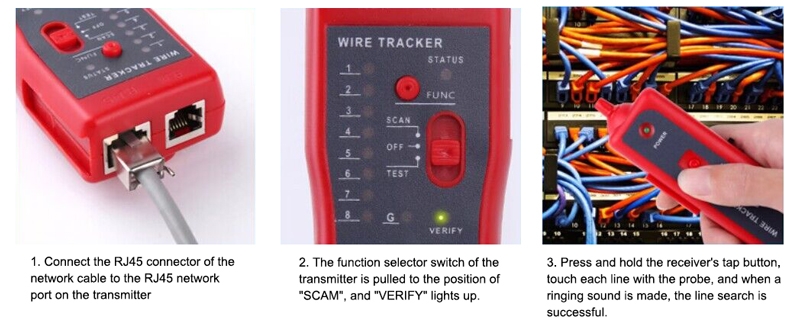 Network cable tester steps