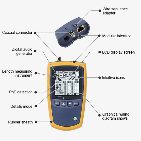 Network cable tester with report structure diagram