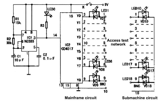 Network cable tester working principle