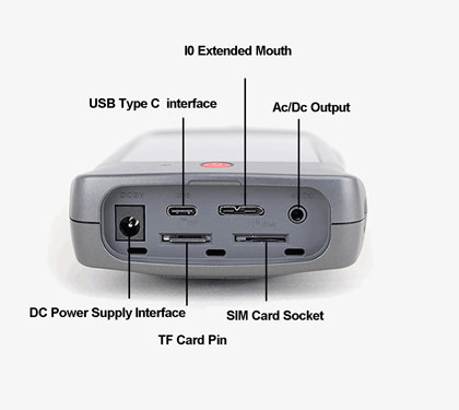 Noise meter details