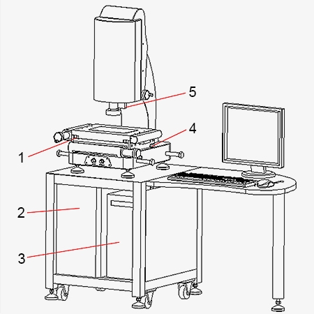 Optical surface profilometer structure diagram