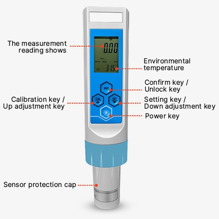 Ozone meter for water strcuture diagram