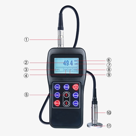 Paint coating thickness gauge probe structure diagram