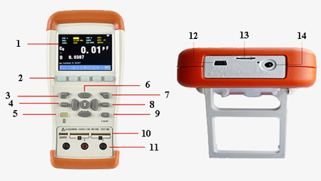 Handheld LCR meter panel details