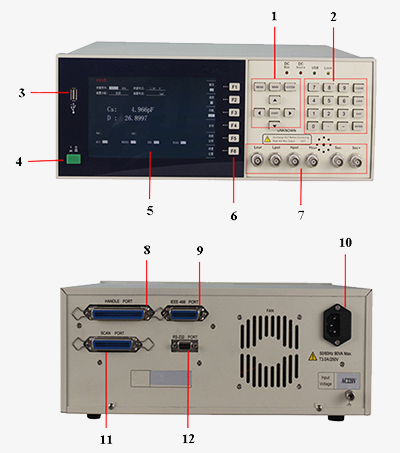 Panel details of digital LCR meter 20Hz~1mHz