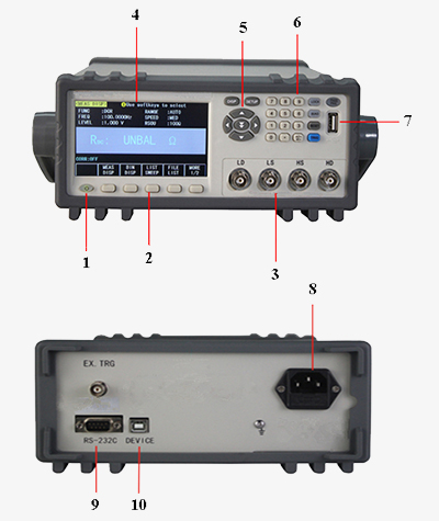 Panel details of digital LCR meter 20Hz~200kHz