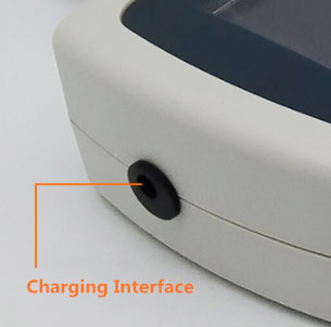 Particle counter charging interface