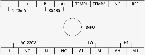 pH ORP meter wiring diagram