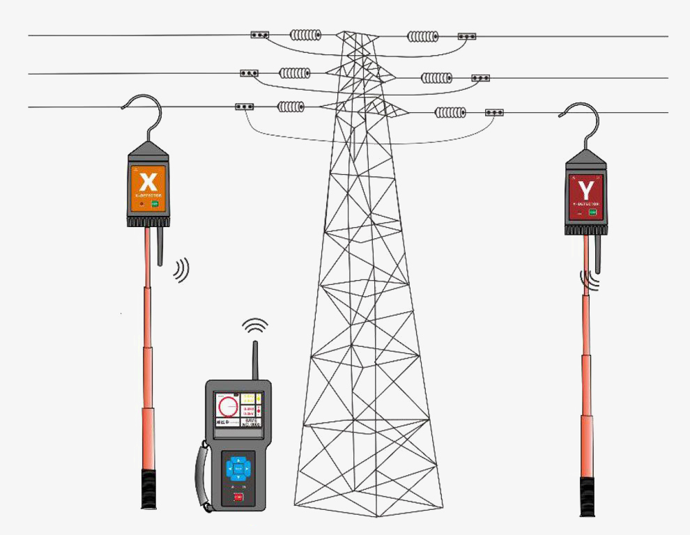 Phase detector diagram