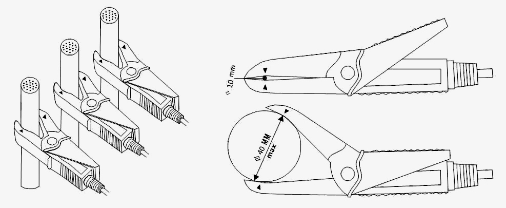 Phase rotation tester clamp