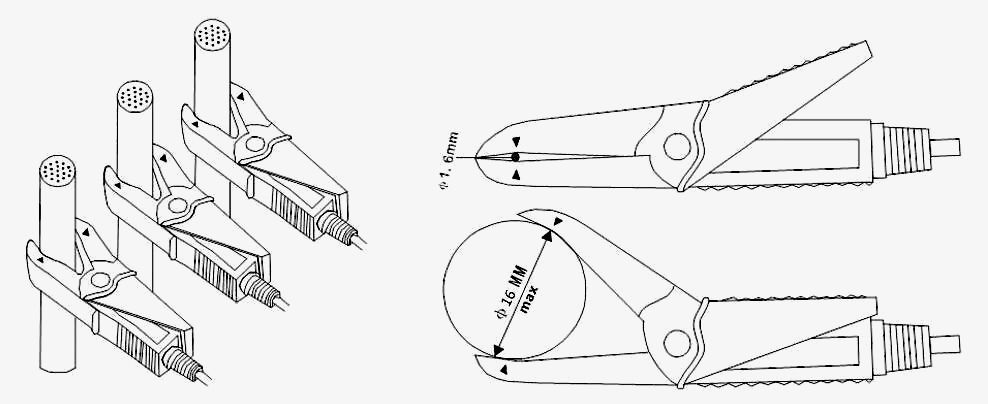 Phase rotation tester clamp