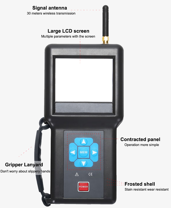 Digital phase tester details