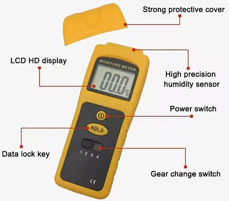 Pinless moisture meter