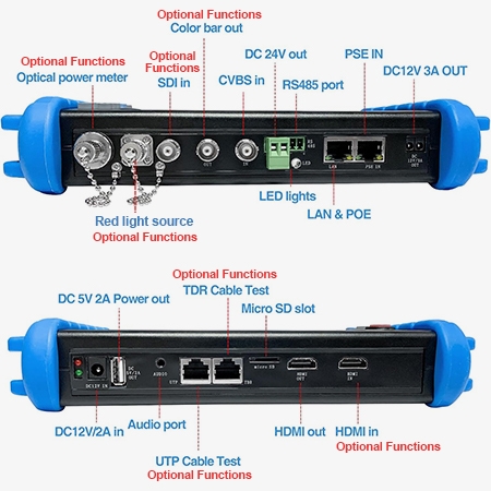 POE cable tester structure diagram details