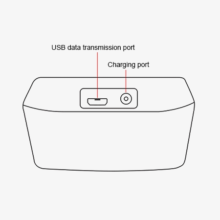 Portable cable fault locator top structure diagram