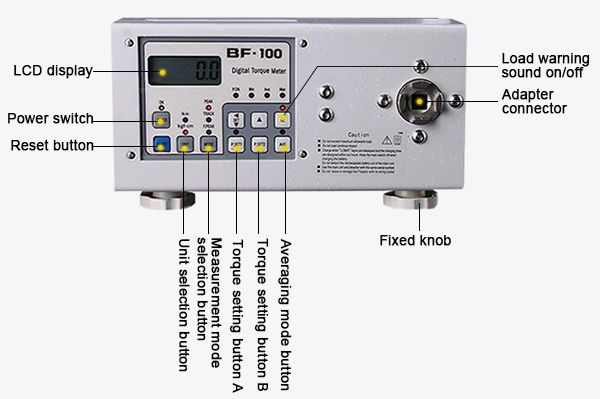 Portable digital torque meter structure
