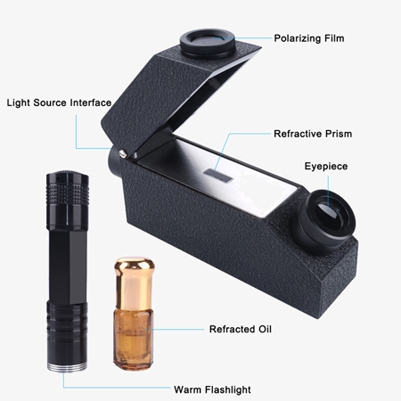 Portable gem-refractometer details