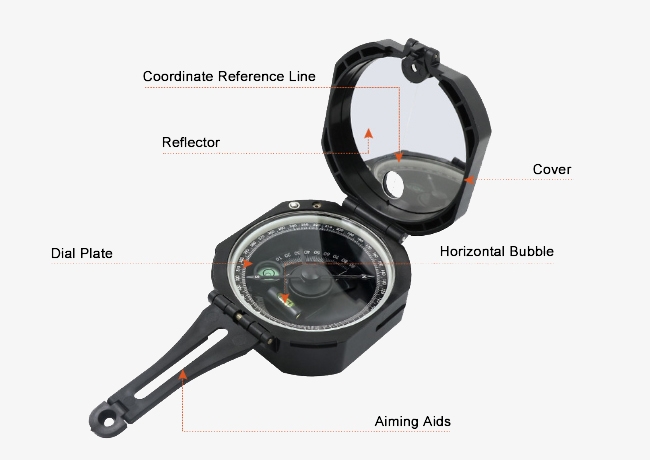 Portable geological compass details