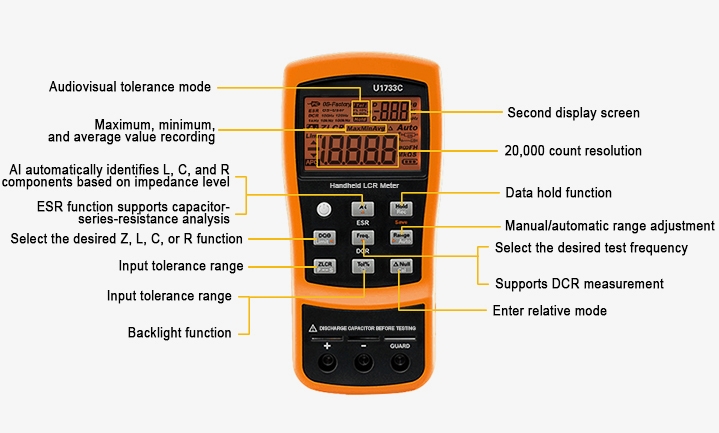 Portable LCR meter structure.