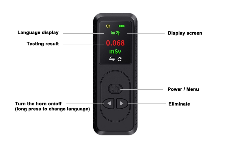 Portable nuclear radiation meter detail