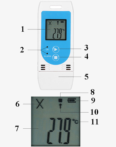 Portable USB multi use temperature and humidity data logger detail