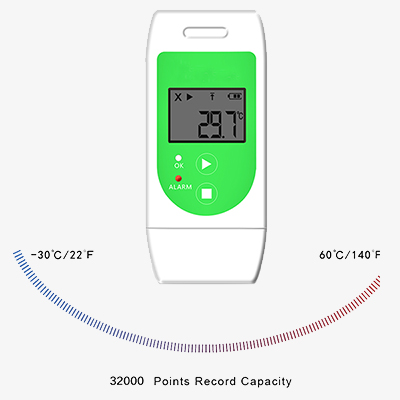 Portable USB temperature data logger record capacity