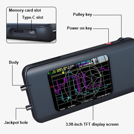 Portable vector network analyzer structure diagram