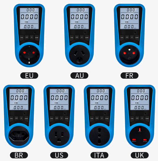 Power meter socket types