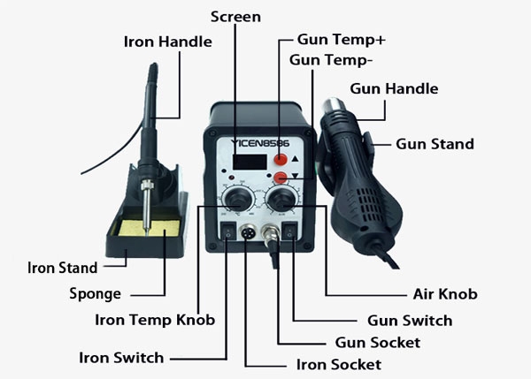 750W Soldering Station Structural Diagram