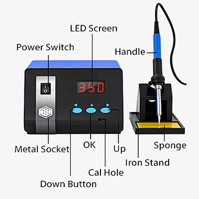 75W Soldering Station Feature Detail