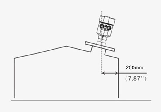 80 ghz radar level transmitters installation picture