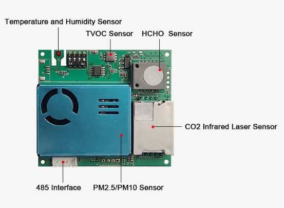 Air Quality Sensor Module Detail View