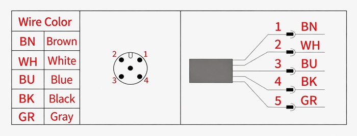 Capacitive level sensor for corrosive liquids wiring connection