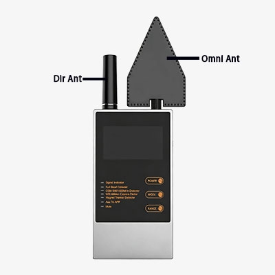 Car GPS Detector Bidirectional Antenna