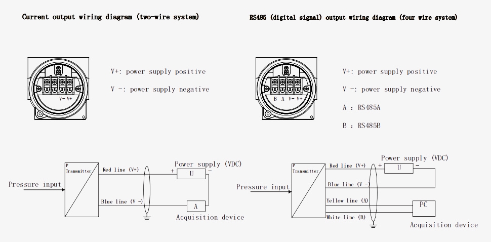 Ceramic capacitive pressure sensor wiring diagram