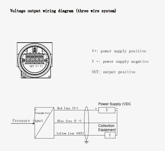 Ceramic capacitive pressure sensors wiring diagram