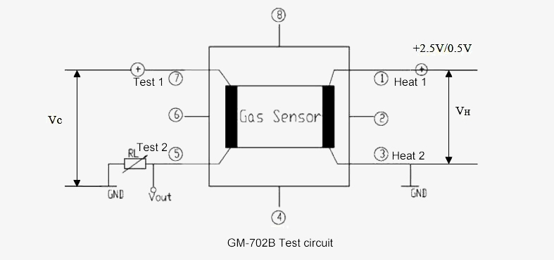 CO gas sensor circuit diagram
