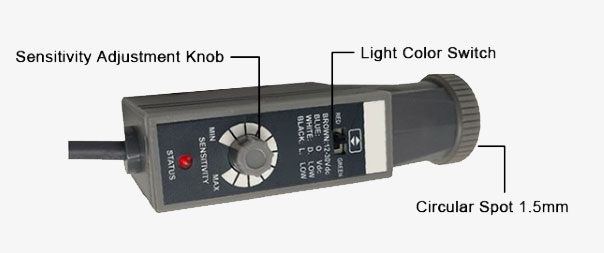 Color Detection Sensor Detail View