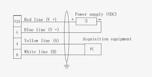 Differential pressure sensor for gas digital signal output