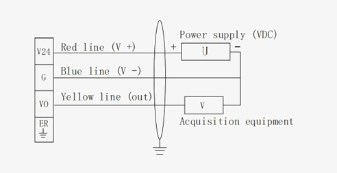Differential pressure sensor for gas voltage output